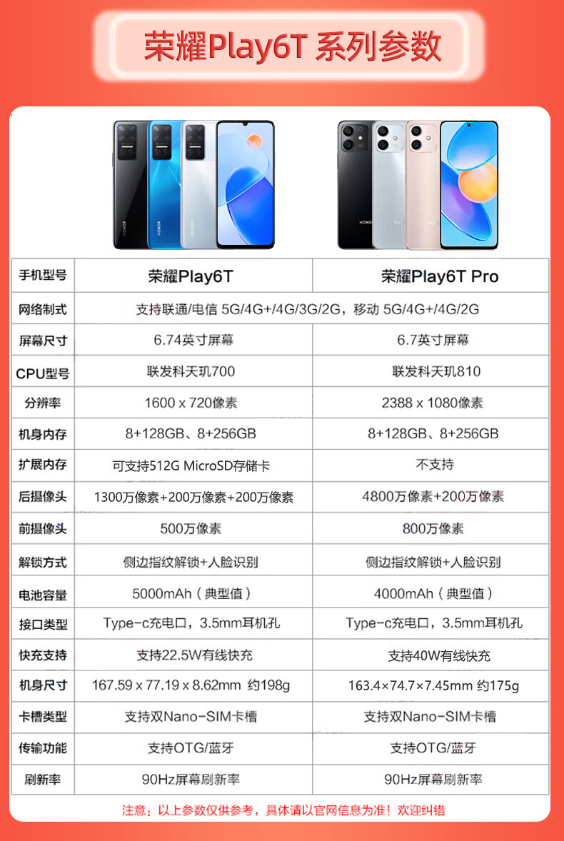 荣耀Play6t 5G手机 钛空银 8+256G 套装一：搭配 90天屏幕保障