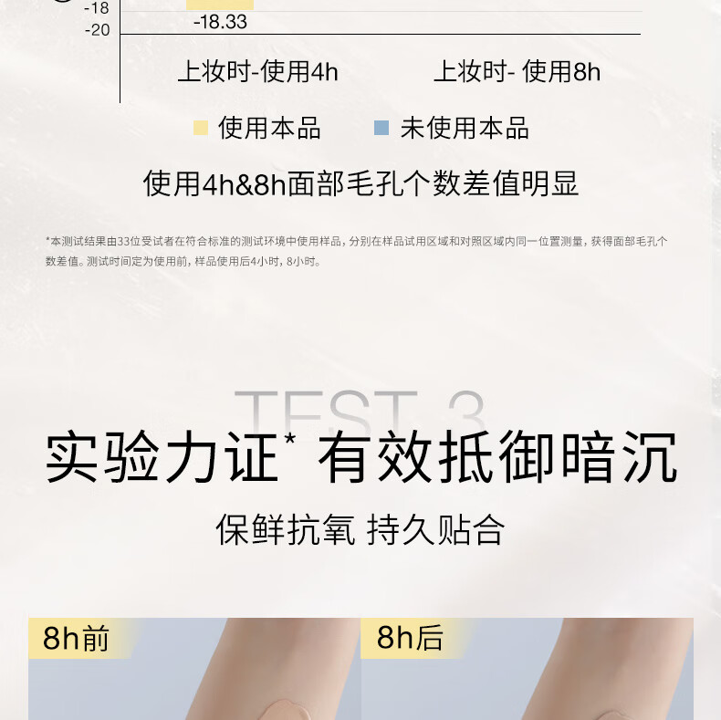 red earth红地球贴贴霜妆前乳保湿打底隔离素颜霜持妆遮瑕提亮肤色橘子面霜 清爽款50g