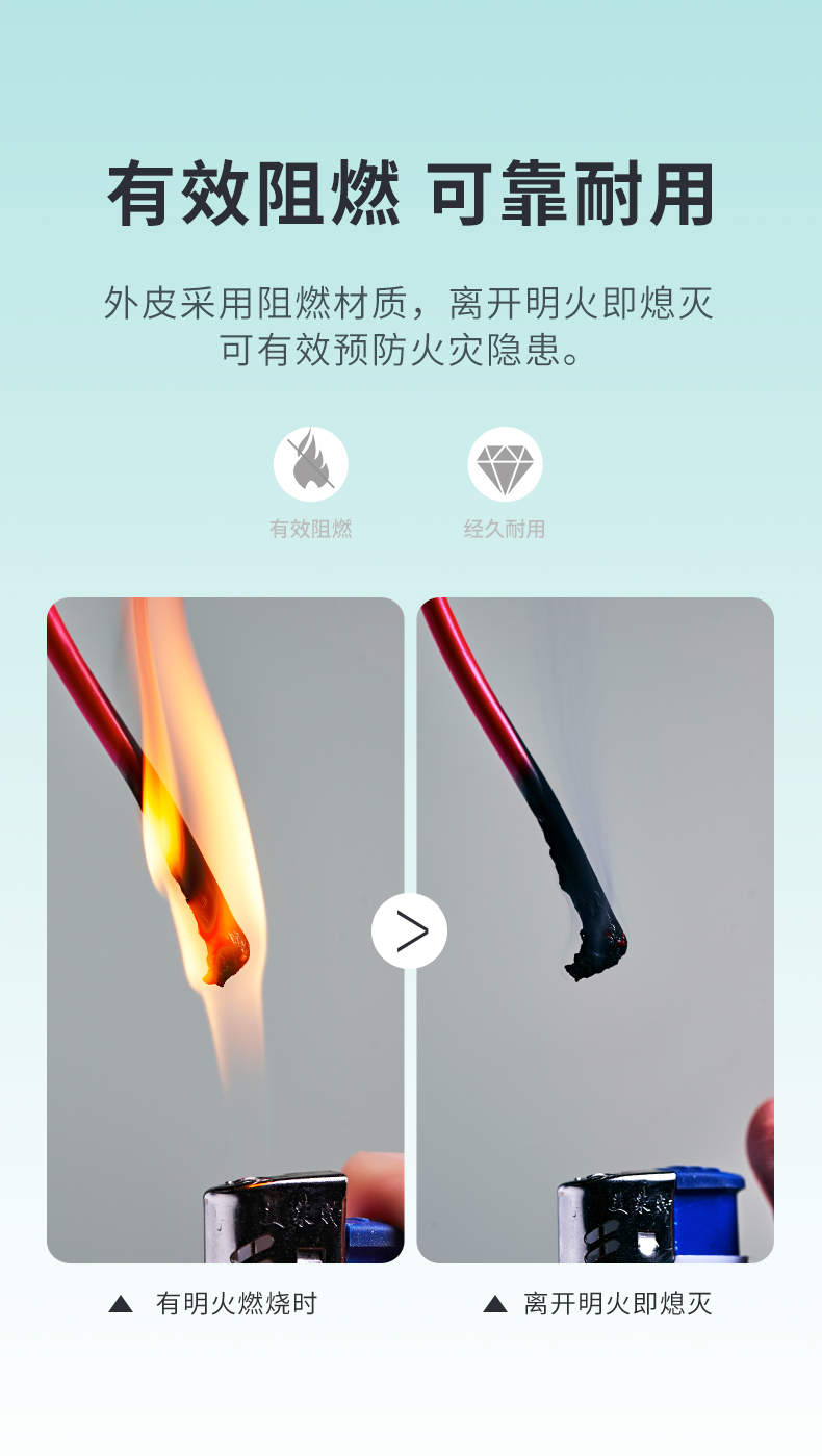 RVS电线详情_04.jpg