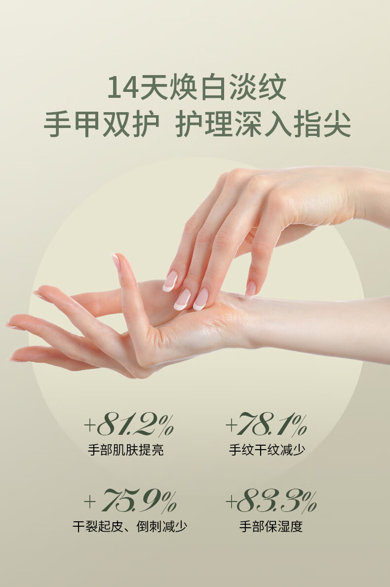 SKISGEM进口美白护手霜淡化细纹秋冬防止干裂粗糙长效保湿持久留香男女士 美白保湿护手霜套装140g