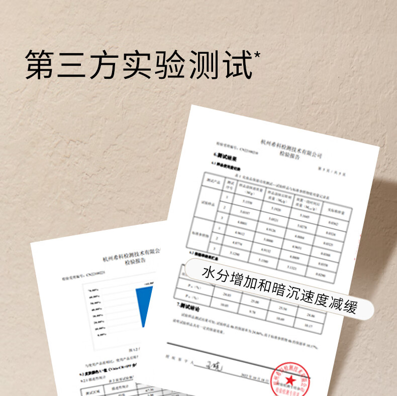 red earth红地球贴贴霜妆前乳保湿打底隔离素颜霜持妆遮瑕提亮肤色橘子面霜 清爽款50g