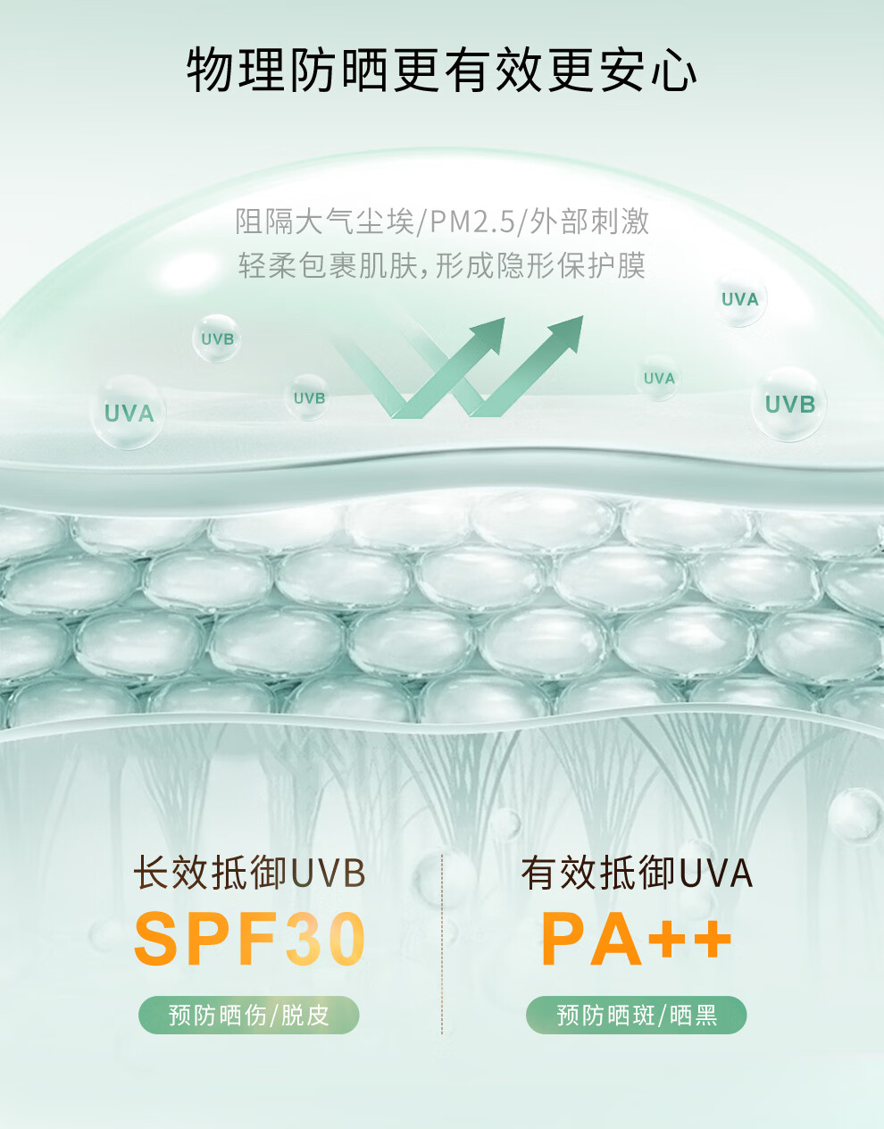 泊美小绿伞美白隔离霜防晒遮瑕三合一提亮保湿素颜霜妆前化妆品七夕 【80%用户选择】防晒隔离 40g*2