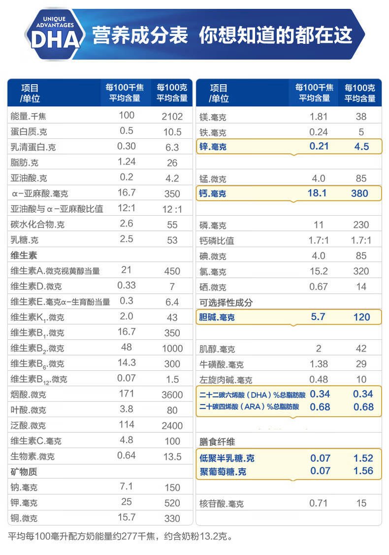 美赞臣铂睿婴儿配方奶粉1段400克0-6月龄(新旧包装随机发货)