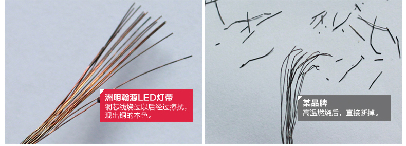洲明翰源led软灯带客厅吊顶装饰灯带贴片220V灯条超亮5050高亮款（插头需另购） 正白光 5050-72D 6W 加亮款