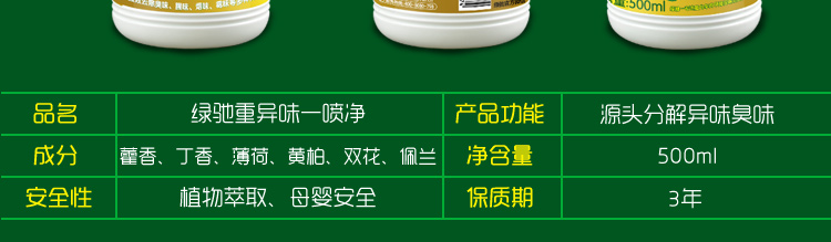 
                                        
                                                            绿驰 植物精华去除甲醛苯除油漆味喷雾剂 除味除臭去烟味分解异味净化剂 非空气清新剂 500ml                