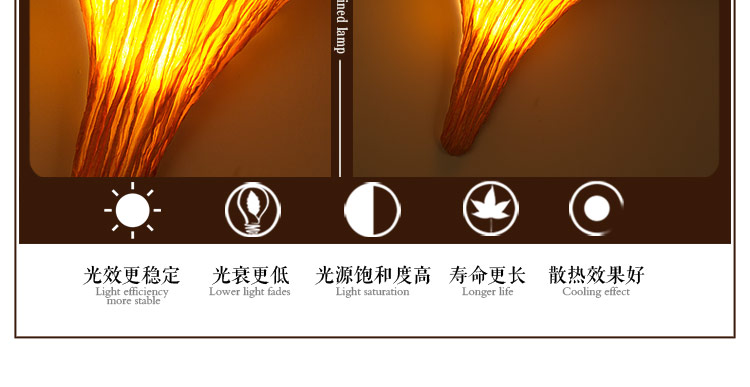比月照明 中式床头卧室壁灯LED过道灯新古典创意个性菌子布艺壁灯2039 紫色 右