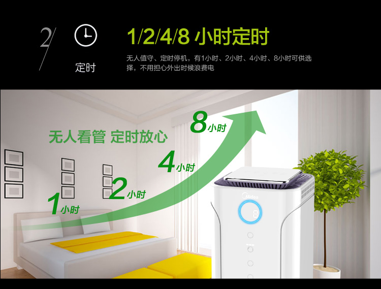 美的（Midea） KJ40FE-NI 立体风  全净化  空气净化器