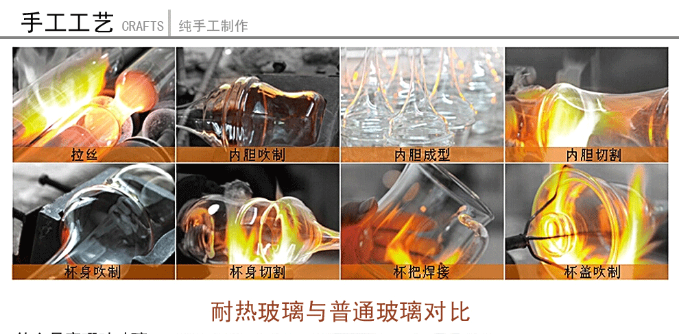 
                                                                                一屋窑 耐高温玻璃茶具玻璃杯双层防烫茶杯水杯办公杯                