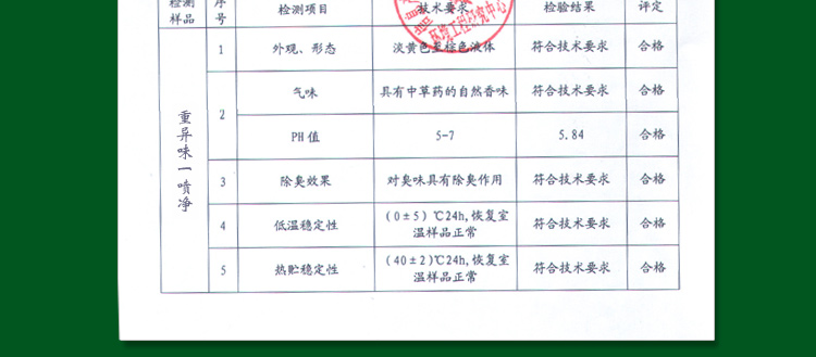 
                                        
                                                            绿驰 植物精华去除甲醛苯除油漆味喷雾剂 除味除臭去烟味分解异味净化剂 非空气清新剂 500ml                