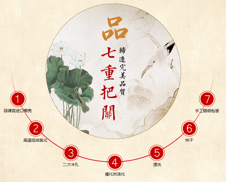 
                                        
                                        绿之源 悦享高端活性炭 除甲醛活性炭包去甲醛活性碳 新房装修除味吸甲醛竹炭包                