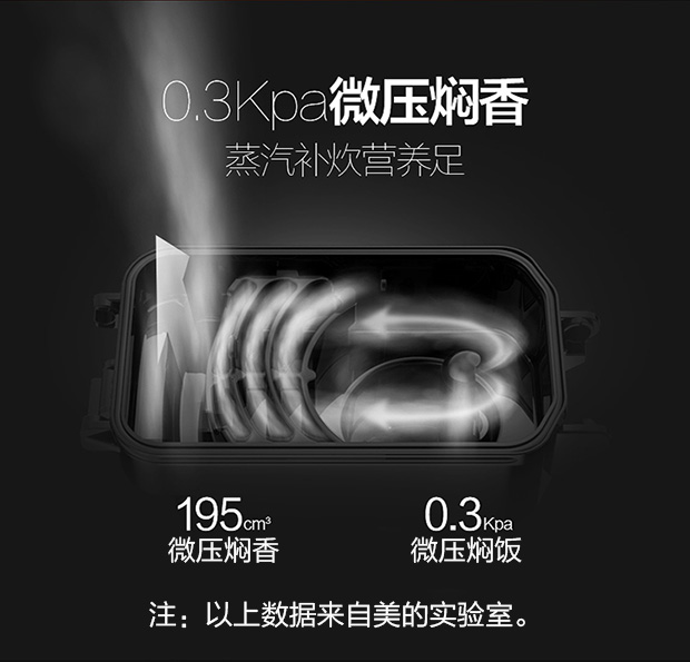 美的(midea)电饭煲 ih大火力加热 微压沸腾芯 精钢鼎釜内胆4l电饭锅mb