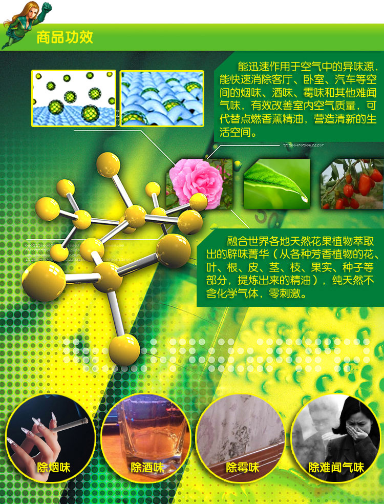 
                                        
                                                            绿驰 听花语空气净化剂 室内汽车卫生间植物精华去除异味除臭喷雾 非空气清新剂 薰衣草230ml                