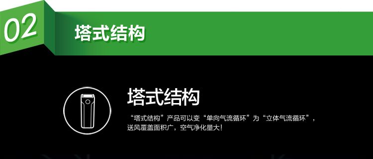 美的（Midea） KJ40FE-NI 立体风  全净化  空气净化器