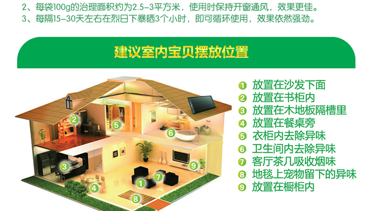 
                                        
                                                            绿驰 1600g纳米矿晶装修家具汽车甲醛清除剂 去除甲醛苯除油漆味 竹炭活性炭碳包强力除味剂                