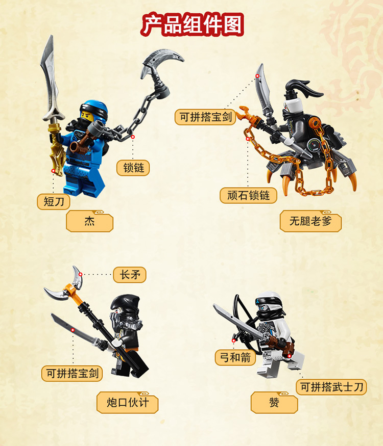 【7月新品】乐高 玩具 幻影忍者 ninjago 8岁-14岁 雷电暴风神龙 70