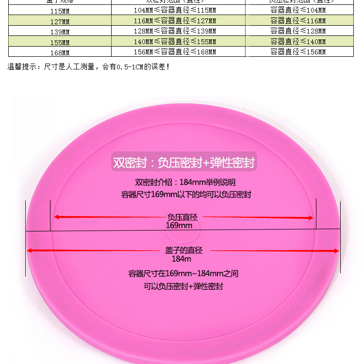 
                                        
                                                            美之扣 硅胶保鲜盒硅胶厨房密封盒食品盒储物罐饭盒5件套                