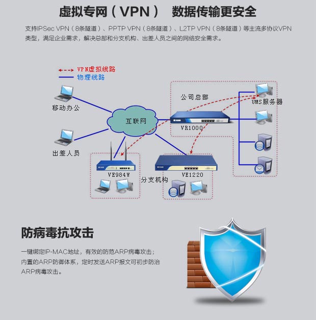 飞鱼星ar2000 ac控制器 无线ap管理器 智能网关ac路由