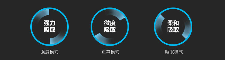 abs航空材质 铁质网格  【光源】:led紫光  【光波】:波长360-400nm