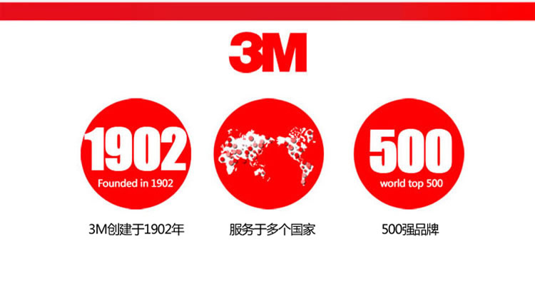 3m 眼罩 防风挡沙 防雾 1621af