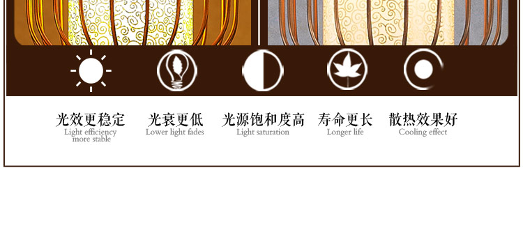 比月照明 新中式灯具复古床头卧室过道灯简约灯饰古典壁灯3379