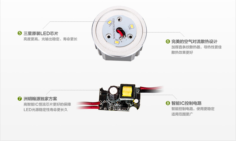 洲明翰源LED射灯筒灯客厅灯背景墙灯3W超亮全面升级HSD590三星芯片正白光