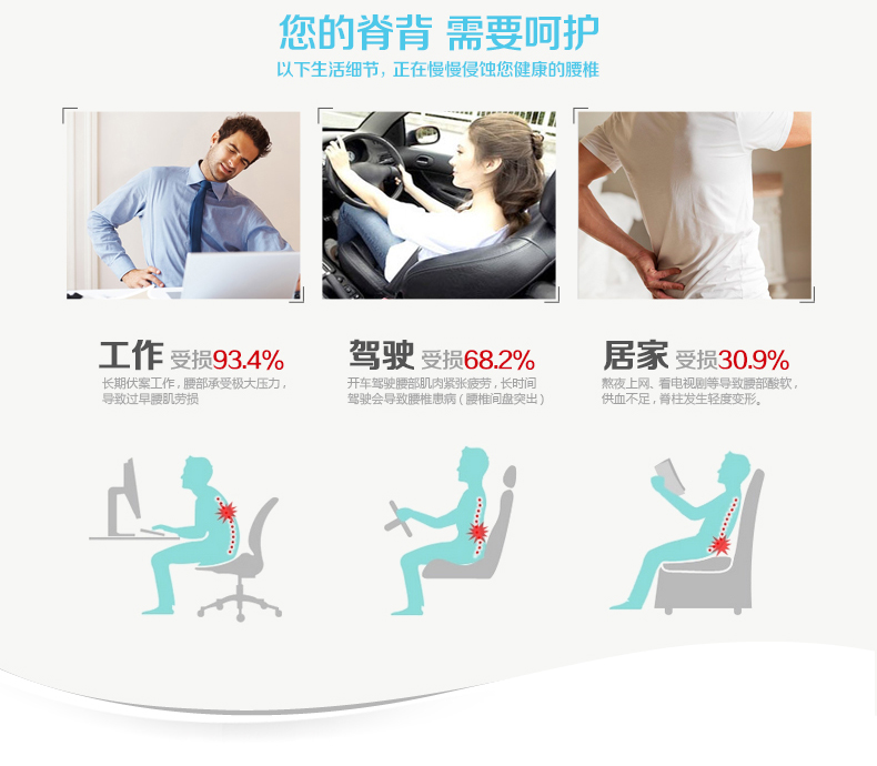 恬宁尔护腰靠垫办公室 汽车腰垫腰枕椅子靠背垫 靠枕可爱靠垫抱枕 米黄色