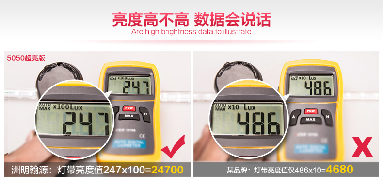 洲明翰源led软灯带客厅吊顶装饰灯带贴片220V灯条超亮5050高亮款（插头需另购） 正白光 5050-72D 6W 加亮款