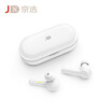 Beijing election TWS true wireless Bluetooth headset 6 hours single ear continuous use battery half-ear business Bluetooth 50 headset