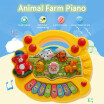 Coolplay Baby Kids Toddler Musical Educational Animal Farm Piano Electronic Keyboard Music Development Kids Toy