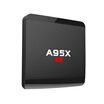 A95X R1 Android TV Box S905W 4K H265