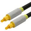Shanze SAMZHE SZU-6920 digital optical fiber audio cable multi-channel audio audio line digital line side of the other side of the mouth black 2 meters