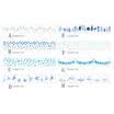 Washi Tape Set Masking Tape Scrapbook Decorative Paper Adhesive Sticker DIY 7m