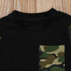 Newborn Kids Baby Boys Tops T-shirt Long Pants Camouflage Outfits Set Clothes AU