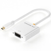 Shanze SAMZHE ZJX-100 Micro HDMI to VGA converter adapter cable Tablet PC access TV projector gold version of the white 20CM