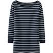 Semir Ladies Fresh Stripe Wild Casual Student T-Shirt 19316010803 Blue&White M