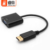 REVOFREE CY62 DP to VGA Converter HD DisplayPort Adapter Male to Female Computer Monitor TV Cable