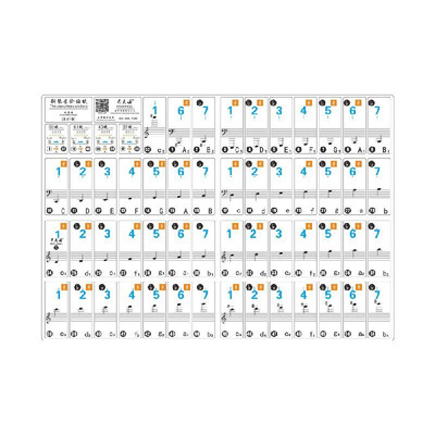 Piano Keyboard Stickers Removable Transparent for 37 49 61 88 Keys Keyboards for Kids Beginners Piano Practice
Piano Keyboard Stickers Removable Transparent for 37 49 61 88 Keys Keyboards for Kids Beginners Piano Practice