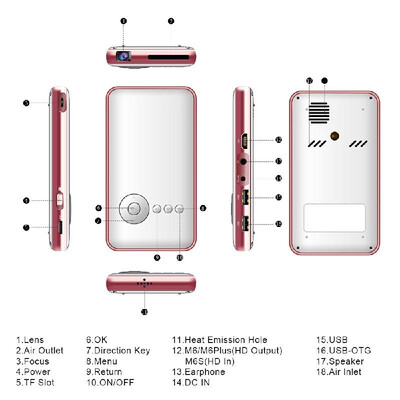 Mini DLP Projector wAndroid 44 1GB32GB 24G5G WiFi 5000mAh Rechargeable Battery Bluetooth 40 HD USB TF Card Slot for Home Out
Mini DLP Projector wAndroid 44 1GB32GB 24G5G WiFi 5000mAh Rechargeable Battery Bluetooth 40 HD USB TF Card Slot for Home Out