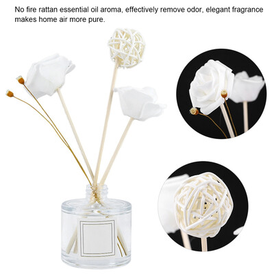 Greensen Fragrance Diffuser Set Scented Sticks Fragrance Diffuser Aromatherapy Transparent white
Greensen Fragrance Diffuser Set Scented Sticks Fragrance Diffuser Aromatherapy Transparent white