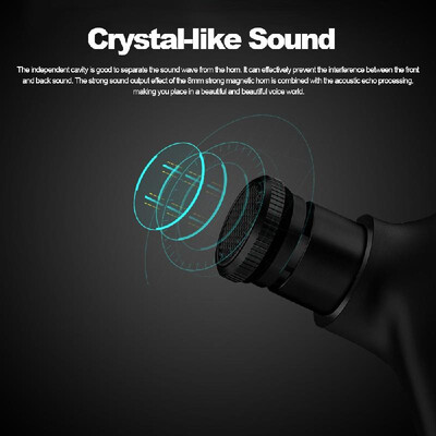 S530X Invisible Earphones Bluetooth Headphones In-ear Headset Stereo Music Earphone Smart Phone Earbuds Hands-free with Microphone
S530X Invisible Earphones Bluetooth Headphones In-ear Headset Stereo Music Earphone Smart Phone Earbuds Hands-free with Microphone