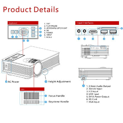 UC46 LED Projector 800480 Pixel 1200 Lumens 800 1 Contrast Ratio DLNA Miracast WiFi Display USB VGA Input Home Theater Black
UC46 LED Projector 800480 Pixel 1200 Lumens 800 1 Contrast Ratio DLNA Miracast WiFi Display USB VGA Input Home Theater Black