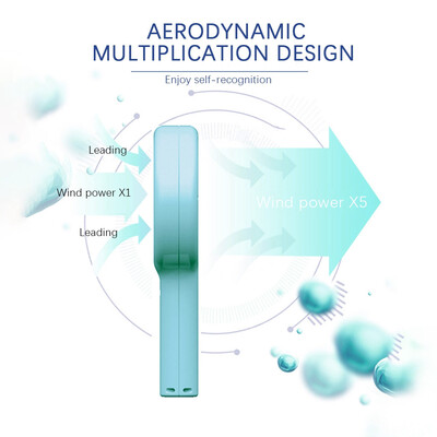 〖Follure〗T9 Multi-Function Handheld Portable Usb Charging Mini Creative Leafless Fan
〖Follure〗T9 Multi-Function Handheld Portable Usb Charging Mini Creative Leafless Fan