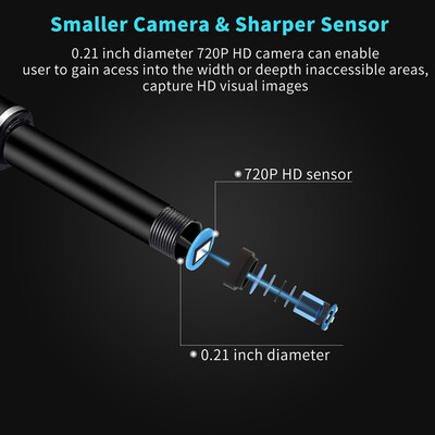 Multifunctional High Definition Visual Ear Spoon Ear Cleaning Endoscope Ear Cleaner Ear Wax Removal USB & for Android & Type-c Wit
Multifunctional High Definition Visual Ear Spoon Ear Cleaning Endoscope Ear Cleaner Ear Wax Removal USB & for Android & Type-c Wit