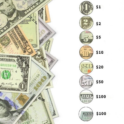 20PcsPack USD Paper Bar Atmosphere Props Money for Movie TV Video Novelty Photography Tools
20PcsPack USD Paper Bar Atmosphere Props Money for Movie TV Video Novelty Photography Tools
