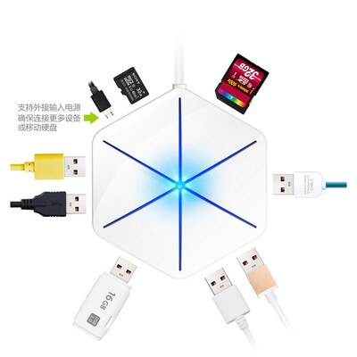 Core ice respect (ICE COOREL) USB2.0 with OTG high-speed expansion of 6 HUB hub desktop laptop one six USB splitter converter
Core ice respect (ICE COOREL) USB2.0 with OTG high-speed expansion of 6 HUB hub desktop laptop one six USB splitter converter