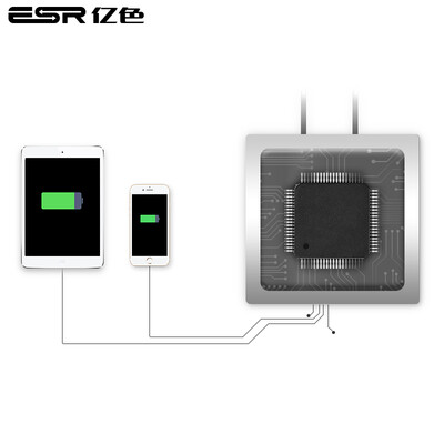 Зарядное устройство ESR с двумя USB портами
Зарядное устройство ESR с двумя USB портами