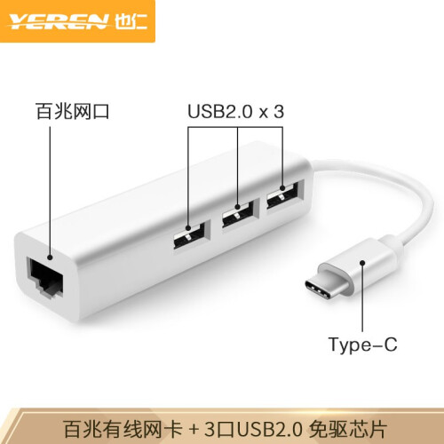 也仁 Type-C扩展坞USB-C转HDMI/VGA转接头网线雷电3接口转换器分线器苹果华为电脑投屏 type c转usb 2.0HUB+百兆网口网卡