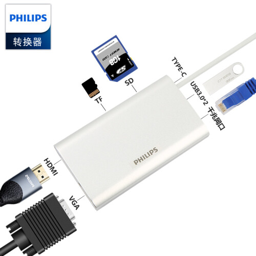 飞利浦(PHILIPS)USB-C扩展坞TYPE-C转HDMI/VGA/PD/TF/SD读卡器 苹果MacBook华为Mate10Pro拓展集线器SWR1608F