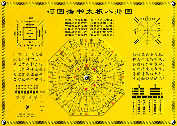 横版河图洛书太极八卦图时辰八卦图六十四卦64卦先天八卦阴阳鱼易经