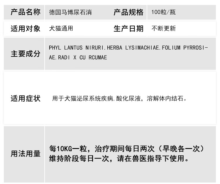 5，【問診非常有傚\/順豐快遞】尿石消10kg 狗狗膀胱結石葯寵物犬貓 酸化尿液溶解尿結石 10kg整瓶